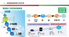 天津市氢能车辆总行驶里程超800万公里