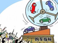 重磅 | 2018年北京燃油车指标减半！新能源车供不应求