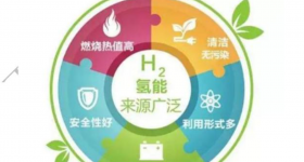 打造国家级氢能综合开发利用高地，这一标准验证中心获授牌