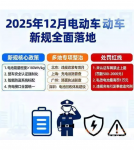 别踩红线！电动车新规 12 月 1 日全面实施，覆盖两轮到四轮，罚款扣车细则明确